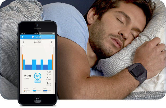 How Your Sleep Can Impact Weight Loss