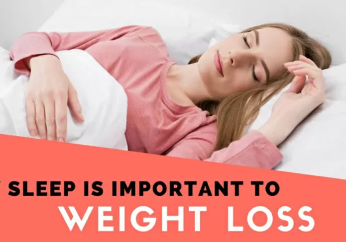 How Your Sleep Can Impact Weight Loss