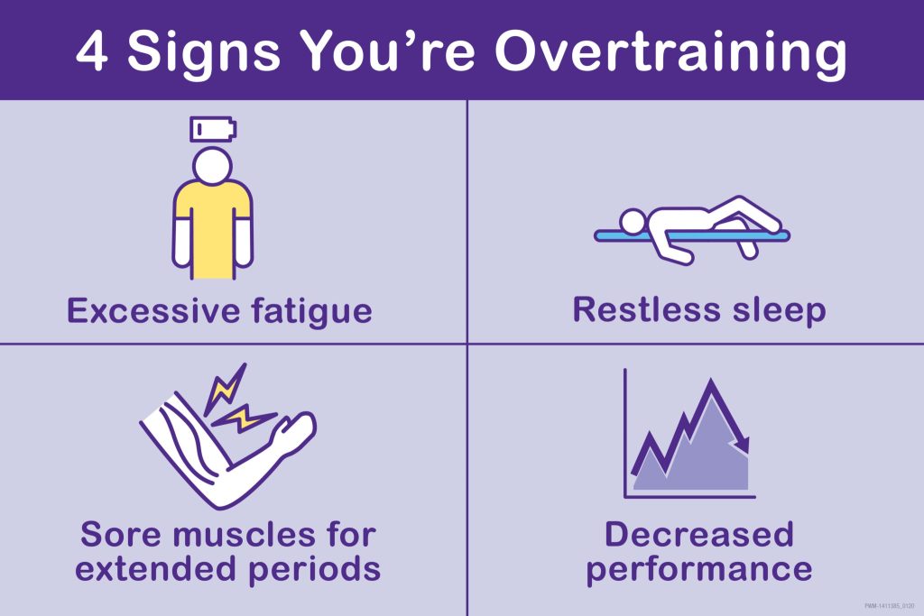 Hidden Cardio Risks For The Untrained Heart