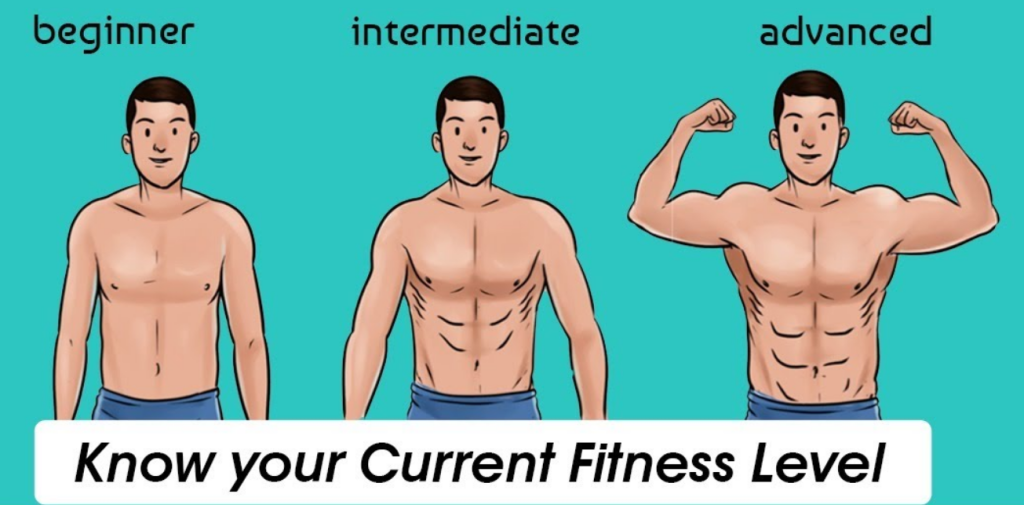 How To Create Your Own Fitness Routine For Maximum Results